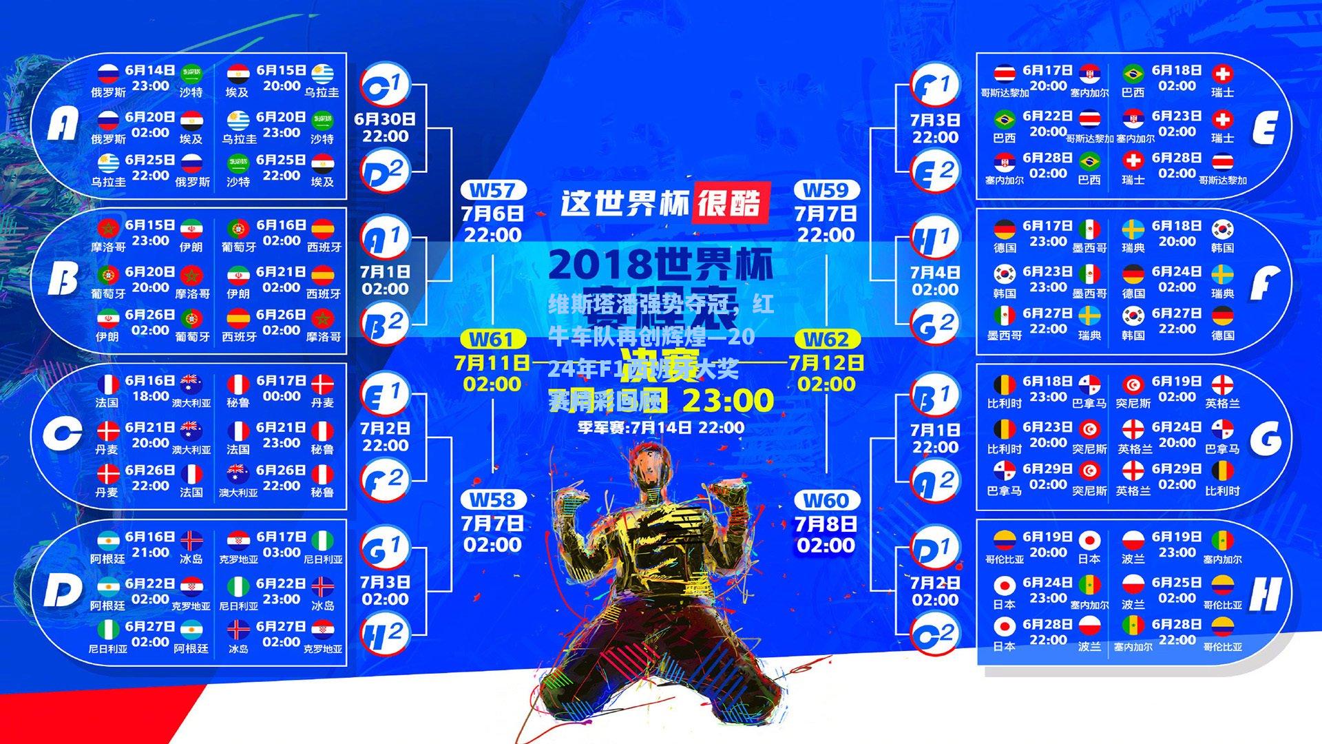 维斯塔潘强势夺冠，红牛车队再创辉煌—2024年F1西班牙大奖赛精彩回顾